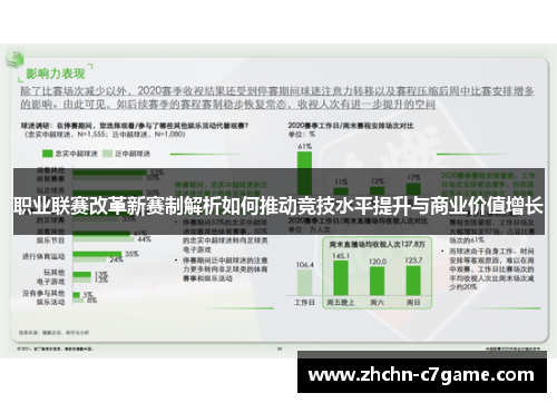 职业联赛改革新赛制解析如何推动竞技水平提升与商业价值增长 职业联赛改革新赛制解析如何推动竞技水平提升与商业价值增长