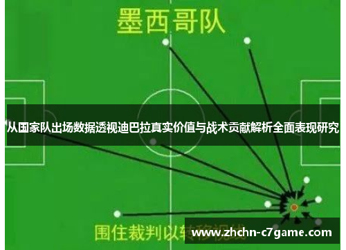 从国家队出场数据透视迪巴拉真实价值与战术贡献解析全面表现研究