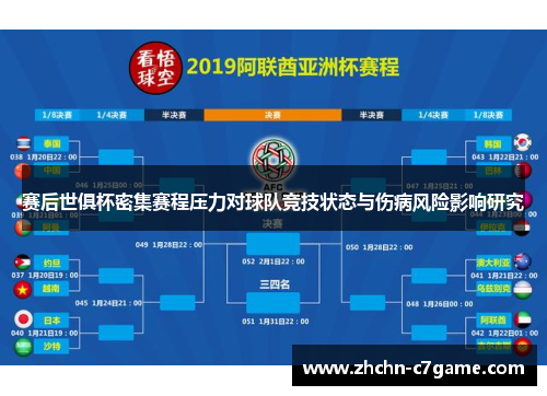 赛后世俱杯密集赛程压力对球队竞技状态与伤病风险影响研究 赛后世俱杯密集赛程压力对球队竞技状态与伤病风险影响研究