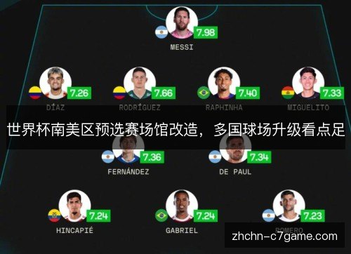 世界杯南美区预选赛场馆改造,多国球场升级看点足 世界杯南美区预选赛场馆改造,多国球场升级看点足